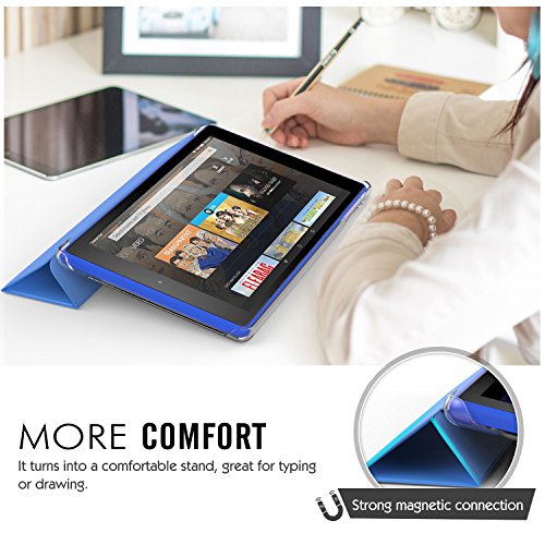 MoKo Hülle für All-New Amazon Fire HD 8 Tablet (7th Generation – 2017 Modell) – Ultra Slim Lightweight Smart Cover mit Durchschaubar Rückseite Schutzhülle für das neue Fire HD 8, Blau - 8