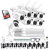 NVR mit integriertem Router sorgt für eine stabile WLAN-Verbindung großer Reichweite. Der Abstand zwischen der Kamera und dem NVR kann bis zu 300m in offener Raum und bis zu 70m mit Hindernis (z.B. ein Wand) erreichen. Jede Kamera kann auch als ein WIFI-Repeater arbeiten, um die Funkreichweite noch 3-fach zu erweitert.