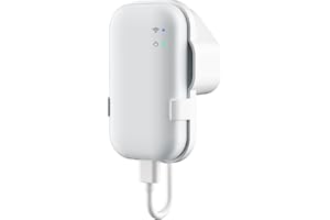 DUNEAR Outlet Wall Mount for Sync Module Core - No Messy Wires - Save Space - No Drilling Mount Holder Bracket for Blink Outdoor/Indoor Security System, with Short USB Cable