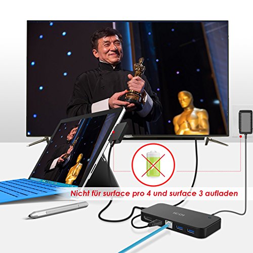 ICZI Surface Dock Hub mit 2x USB 3.0 port, 1x USB 2.0 port, Audio, DisplayPort, HDMI Ausgang und RJ45 Gigabit Ethernet Adapter, für Microsoft Surface Pro 4 und Surface 3 - 5