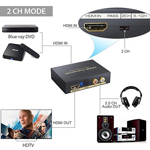 Digital Analog Wandler Digitaler HDMI zu HDMI SPDIF Toslink RCA L/R Audio Konverter Adapter – HDMI Audio Extractor Splitter 2.0 – Digitales 5.1 Toslink – SPDIF & L/R Stereo Audioausgang mit USB Kabel unterstützt 1080P für Apple TV Blu-ray DVD-Player Xbox One Sky HD Box (NICHT für 4K Geräte) – Schwarz - 4