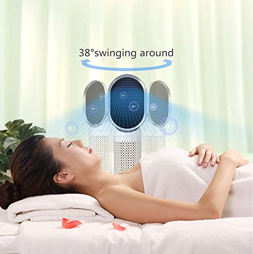 Air Purifier Luftreiniger, Stoga Luftreiniger System UV Sanitizer und Geruch Reductio mit SPA und -Diffusor - 7