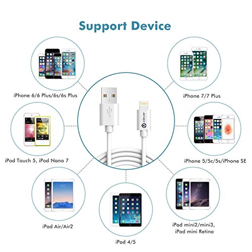 iClever C bles Chargeur iPhone 1 8 m Certifi Apple MFi C ble Lightning 8 Broches vers USB C ble avec connecteur Ultra Compact pour iPhone X 8 8 reviews iClever C bles Chargeur iPhone 1 8 m Certifi Apple MFi C ble Lightning 8 Broches vers USB C ble avec connecteur Ultra Compact pour iPhone X 8 8