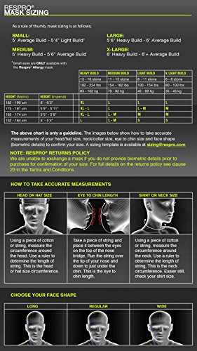 Respro Cinqro Atemmaske gegen Umweltverschmutzung - 7