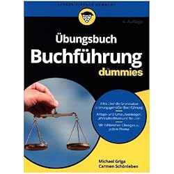 Wie wird eine Bilanz erstellt