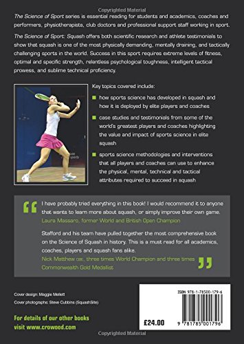 The Science of Sport: Squash