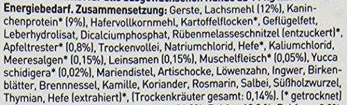 Happy-Dog-Dog-Food-Supreme-Sensible-Ireland-1kg