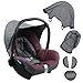 Produktbild BAMBINIWELT Ersatzbezug für Maxi-Cosi CabrioFix 6-tlg. GRAU/BORDEAUX, Bezug für Babyschale, Komplett-Set