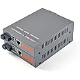 HTB-GS-03-A/B 1000M Single-mode Fiber Optic Ethernet Media Converter