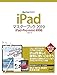 Produktbild iPad2019 iPadPromini 4