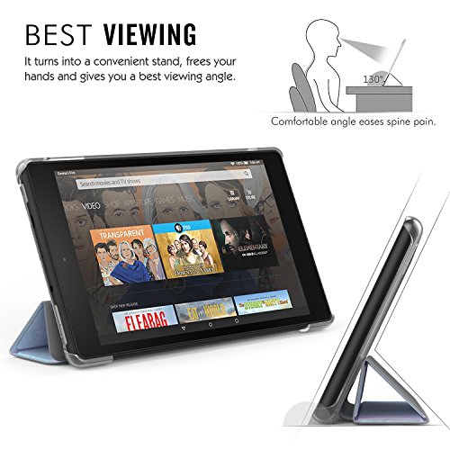 MoKo Hülle für All-New Amazon Fire HD 8 Tablet (7th Generation – 2017 Modell) – Ultra Slim Lightweight Smart Cover mit Durchschaubar Rückseite Schutzhülle für das neue Fire HD 8, Aquarell - 4