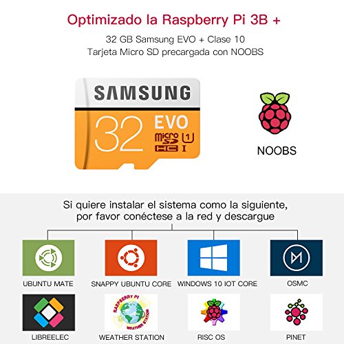 Globmall Raspberry Pi 3 B  Starter Media Center Kit con 32 GB Samsung EVO   Micro SD Clase 10  Adaptador de Corriente con Interruptor  2 Radiadores  Cable HDMI  Caja de Calidad  Lector de Tarjetas