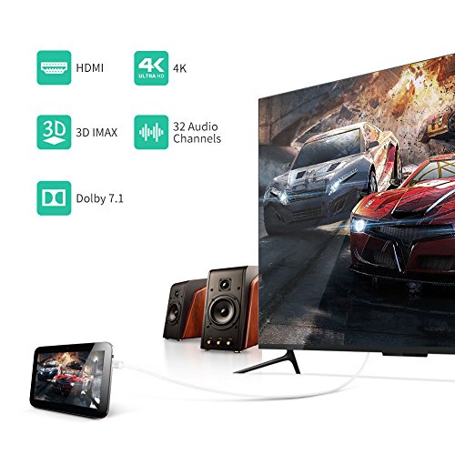 Micro HDMI auf HDMI UGREEN High Speed Kabel 2m mit Ethernet Vergoldete Kontakte Unterstützung 1080p 3D,4K-Auflösung und ARC, Micro HDMI D Stecker auf HDMI A Stecker Alu-Gehäuse Weiß - 4