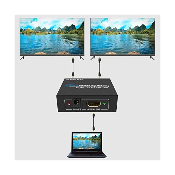 SGEYR 4K HDMI Splitter HDMI Verteiler – Bild 3