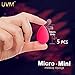 UVM 5pcs - Mini Precision Beauty Makeup Sponge Beauty Sponge Blender in Applicators, Blend Foundation Sponge (ROSE RED)