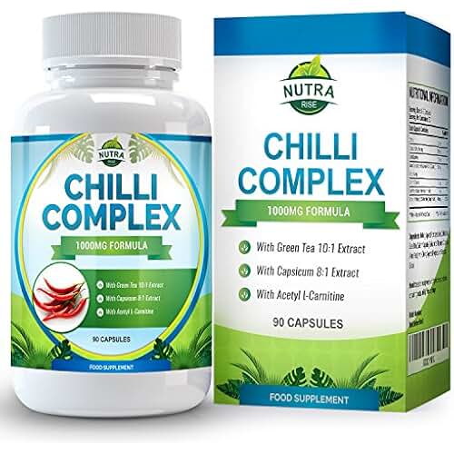Amazon.co.uk capsaicin supplement