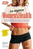 Le régime Women's Health: 27 jours pour sculpter votre corps