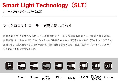 Zweibrüder LED LENSER® M7R Taschenlampe - 6