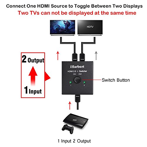 iHarbort® 2 Port HDMI Switcher / Splitter Adapter Bidirektional 2 In 1 Out oder Switch 1 In 2 Out Unterstützt 3D und 1080P für HDTV / 4K Ultra HD / Blu-Ray Player / DVD / DVR / X Box, etc - 3