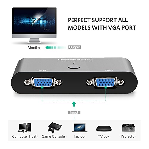 UGREEN VGA Switch Box VGA Schalter 2 IN 1 OUT Monitor Umschalter Full HD 1080P für PC, TV usw Schwarz - 5
