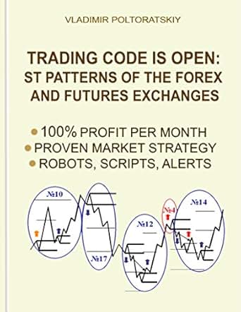 Forex trading monthly income