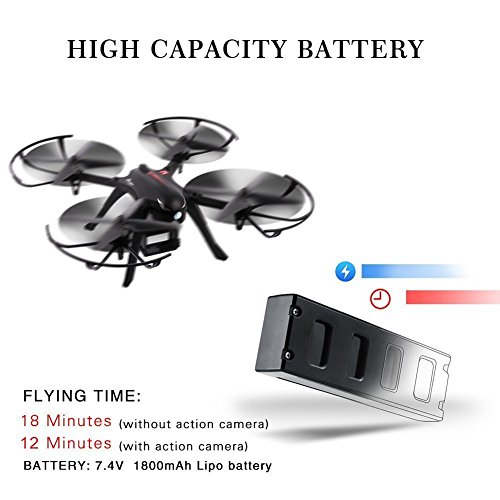 Hihoddy Brushless Drone, MJX Bugs 3 Quadcopter, Powerful Brushless Motors - 300Meters Control Distance - 15 Minutes Flying Time - Support Gopro HD Camera