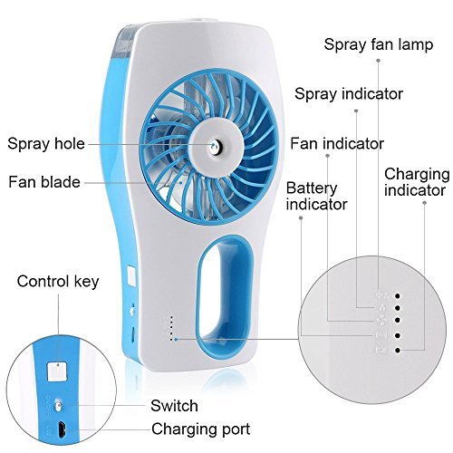 Mini USB Ventilator, Vitutech Ventilator Luftbefeuchter Mini Standventilator mit Kühlung /USB wiederaufladbare Ventilator ini Ventilator für Reisen und Heiße Sommeraußen (Blau) - 4