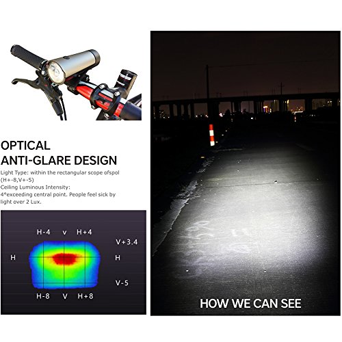 AcTopp LED wiederaufladbares Fahrradlicht USB Frontlicht STVZO Zugelassen Fahrradbeleuchtung Fahrradscheinwerfer mit integrierten 2600mAh Akku Taschenlampe - 5