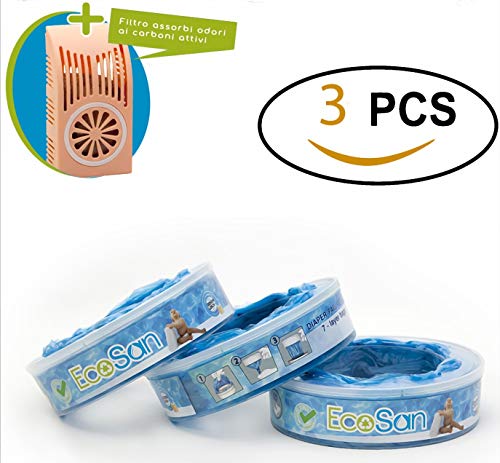 ECOSAN - Ricarica Compatibile per Mangiapannolini Maialino Angelcare (SET 3 RICARICHE) + Filtro Assorbi Odore ai (Carboni attivi - Absorb-odor system) Barriera anti-odore EVOH - Pellicola 7 strati