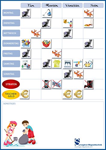 DIN A3 Familienplan Haushalt Wochenplaner Kühlschrank Magnetfolie Pinnwand Eisenfolie - 2