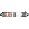 Care N Made® RO Mineral Antioxidant Alkaline Antibacterial Cartridge Kit with Multi Stage Filter Enhancer, 8-inch, Mineral Cartridge for ro Water Purifier , ro Min