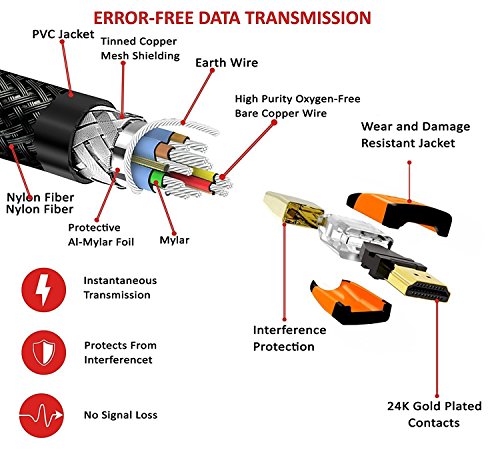 Ultra HD 4k HDMI Kabel 1.4a / 2.0 High Speed with Ethernet neues Kabel 3 fach geschirmt inkl. Stecker- und Kontaktschirmung 2160p Full HD 1080p 3D ARC CEC – 5m IBRA ORANGE GOLD - 5