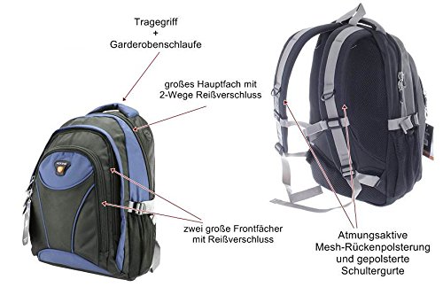 Rucksack, Schulrucksack, Sporttasche, Freizeitrucksack, City Rucksack, Arbeit, Sport, Schule, Uni, Freizeit - 3