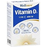 Wellcare Vitamin D3 400 Iu Sprey 30 ml 109483-1-2