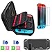 Produktbild Zubehörset für Nintendo Switch, inkl. Für Nintendo Switch Portable Tasche / Clear Switch Case / 2 Switch Displayschutzfolie, Jusoney Tragetasche für Nintendo Switch mit Platz für 20 Spiele