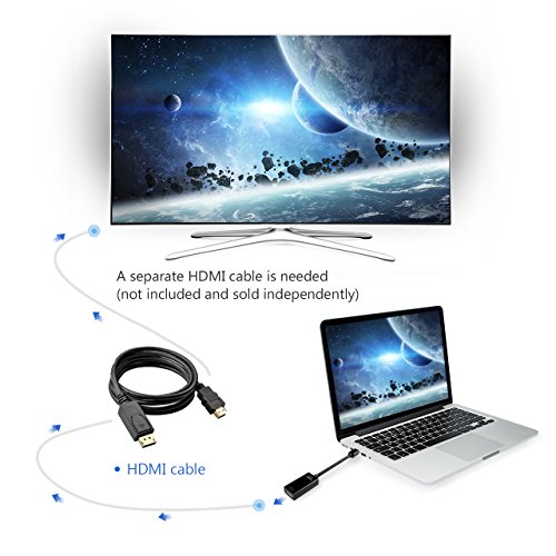 4K Mini DisplayPort auf HDMI, VicTsing Vergoldet Mini DP (Thunderbolt™ Port Kompatibel) zu HDMI Male to Female Kabel HDTV Adapter Konverter | 4K Ultra HD (4Kx2K) / Full HD 1080p ideal für PC & MAC / Notebook / PC-Grafikkarten - 5