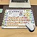 Produktbild Mauspad gaming mauspad Periodensystem der Elemente Weinlesestilvolle Mausunterlage SpielRechteck Mousepad, C.