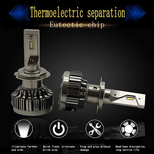 H7 LED Headlight Bulbs Conversion Kit – new generation of module CSP lamp-60W 7200LM 6000K-Hi/Lo Beam/Fog Light Bulbs - 2 Year Warranty