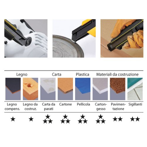 Tajima Cutter DC560YB mit 13 Klingen Razar Black LCB50RBC, 1 Stück, TAJ-10107 - 2