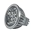 Produktbild Synergy 21 LED Retrofit GX5.3 4x1W infrarot IR