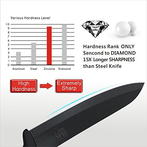 Keramikmesser Set 3-Teilig Schwarzes Scharfe Professionelle Küchenmesser - 2