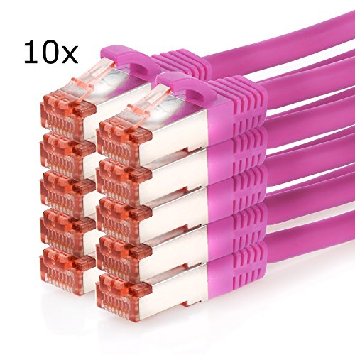 TPFNet (10er PACK) 0,25m CAT.6 - CAT6 Premium Ethernet LAN Patchkabel SFTP DOPPELT GESCHIRMT | Gigabit Netzwerkkabel | LAN-Kabel | RJ45 Kabel | Internetkabel | RJ45 Netzwerk Anschlusskabel | Patch Kabel | Ethernet Kabel mit Knickschutztülle magenta (RJ45, Cat 6, Twisted Pair, S/FTP (PIMF) DOPPELT GESCHIRMT, halogenfrei, 1000 Mbit/s / 1 Gigabit)