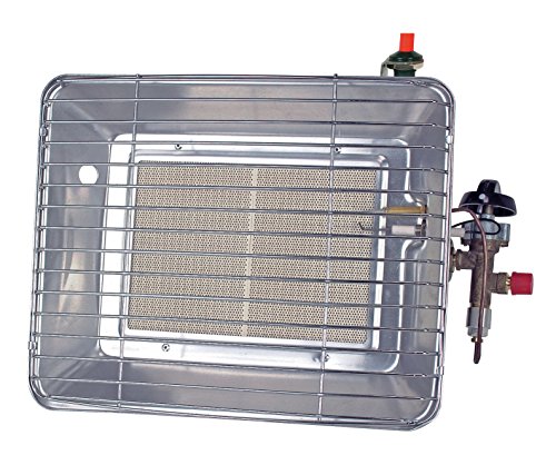 Rothenberger Industrial - ECO - Gasheizstrahler - inkl. Piezo Zündung - 35985