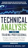 Image de Technical Analysis for the Trading Professional, Second Edition: Strategies and Techniques for Today’s Turbulent Global Financial Markets (Professio