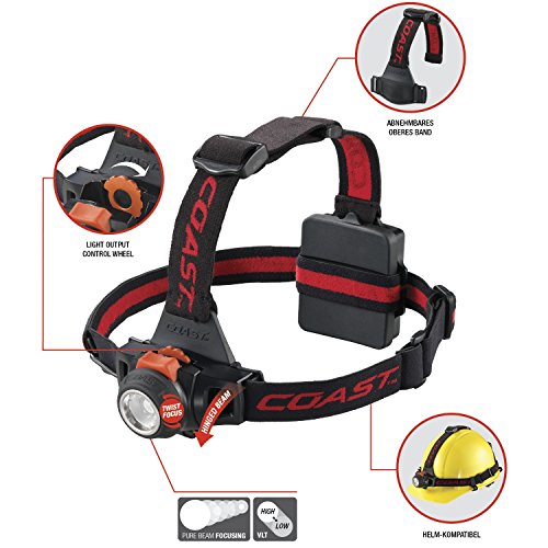 Kraftmax Coast HL27 – Fokussierbare LED Kopflampe / Hochleistungs Stirnlampe - 2
