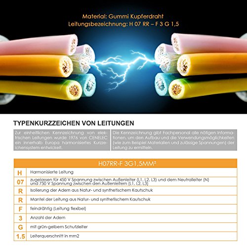 SIMBR Verlängerungskabel Gummi Kabel für den Außenbereich IP44 H07RN-F 3G1,5 mm² 5m 10m 20m 25m 30m(10m) - 2