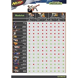 Nerf - 98696E350 - Elite - Retaliator Xd - Jeu de Plein Air
