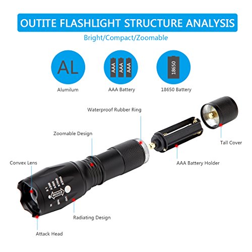 Led Taschenlampe Mit einstellbarem Fokus CREE XM-L T6 ,5 Modis Einstellbar LED Handlampe LED Camping Handlampe,, Wasserdicht Taschenlampen für Outdoor Sports－Schwarz - 5