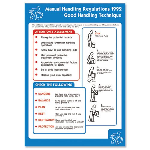 Stewart Superior Health And Safety Poster Laminated M vrogue.co