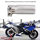 biela yamaha sr 250 - Fabricado en acero inoxidable de alta calidad con buena resistencia a la corrosión para soluciones alcalinas y la mayoría de los ácidos orgánicos e inorgánicos.